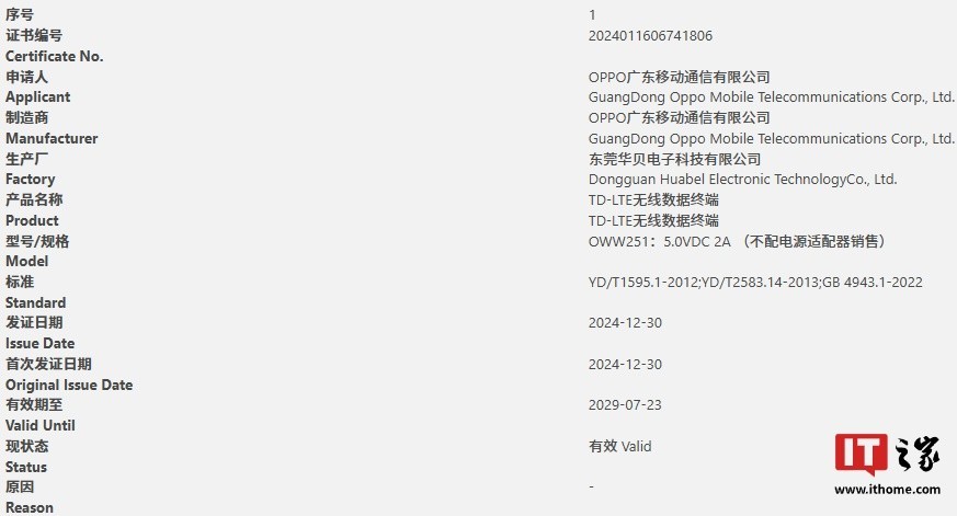 支持eSIM技術(shù)!OPPO智能手表已經(jīng)通過(guò)國(guó)內(nèi)3C認(rèn)證